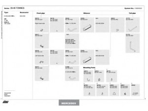 DINEX 150200322 išmetimo sistema 
 Išmetimo sistema -> Išmetimo sistema, visa