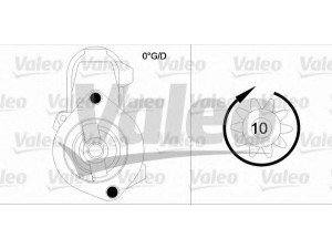 VALEO 455948 starteris 
 Elektros įranga -> Starterio sistema -> Starteris
0051512401, 51512401, A0051512401