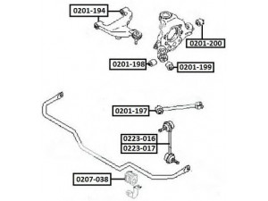 ASVA 0223-017 šarnyro stabilizatorius 
 Ašies montavimas/vairavimo mechanizmas/ratai -> Stabilizatorius/fiksatoriai -> Savaime išsilyginanti atrama
54668-CA010