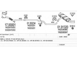 MTS C020225000589 išmetimo sistema 
 Išmetimo sistema -> Išmetimo sistema, visa