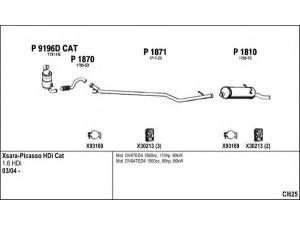 FENNO CI625 išmetimo sistema 
 Išmetimo sistema -> Išmetimo sistema, visa
