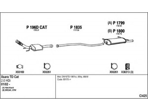FENNO CI425 išmetimo sistema 
 Išmetimo sistema -> Išmetimo sistema, visa
