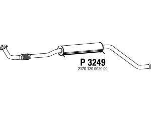 FENNO P3249 vidurinis duslintuvas 
 Išmetimo sistema -> Duslintuvas
21701200020