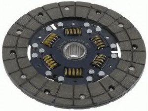 SACHS 1862 855 002 sankabos diskas 
 Sankaba/dalys -> Sankabos diskas
0866-16-460, 0866-16-460 A, 0866-16-460 B