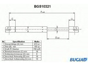 BUGIAD BGS10321 dujinė spyruoklė, bagažinė 
 Priedai -> Bagažinė/pakrovimo skyrius
7701366154