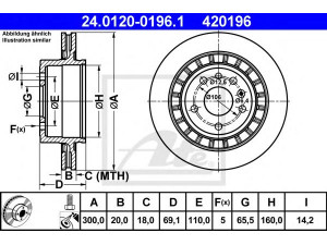 ATE 24.0120-0196.1 stabdžių diskas 
 Dviratė transporto priemonės -> Stabdžių sistema -> Stabdžių diskai / priedai
12763593, 5232698, 5232756