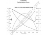 PRESTOLITE ELECTRIC 35262030 starteris