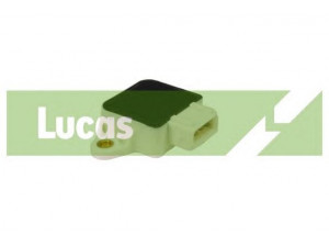 LUCAS ELECTRICAL SEB226 jutiklis, droselio stūmoklis 
 Elektros įranga -> Jutikliai
7701044753