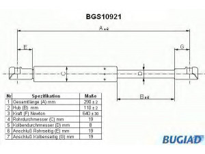 BUGIAD BGS10921 dujinė spyruoklė, gaubtas 
 Kėbulas -> Dujinės spyruoklės
51238402551