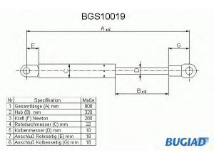 BUGIAD BGS10019 dujinė spyruoklė, gaubtas 
 Kėbulas -> Dujinės spyruoklės
431823359, 431823359A