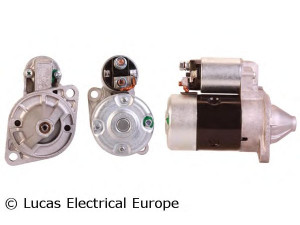 LUCAS ELECTRICAL LRS01177 starteris
M2T32281, M2T43081, 23300-05H11