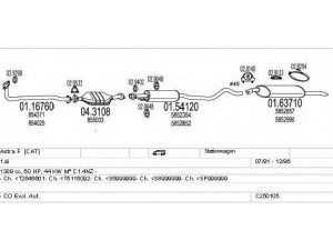MTS C250105005219 išmetimo sistema 
 Išmetimo sistema -> Išmetimo sistema, visa