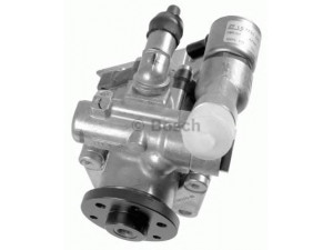 BOSCH K S01 000 726 hidraulinis siurblys, vairo sistema 
 Vairavimas -> Vairo pavara/siurblys
32 41 4 036 734, 32 41 4 038 995