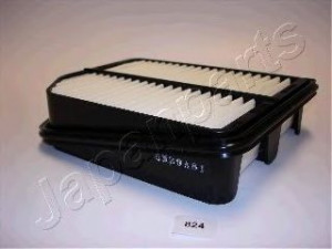 JAPANPARTS FA-824S oro filtras 
 Techninės priežiūros dalys -> Techninės priežiūros intervalai
13780-65J00, 1378065J00000
