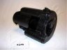 kuro filtras