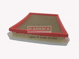KAMOKA F206701 oro filtras 
 Techninės priežiūros dalys -> Techninės priežiūros intervalai
5834040, 5834279, 93183389, 13271040