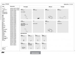 DINEX 150100306 išmetimo sistema 
 Išmetimo sistema -> Išmetimo sistema, visa