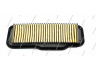 oro filtras