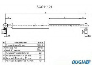 BUGIAD BGS11121 dujinė spyruoklė, bagažinė 
 Priedai -> Bagažinė/pakrovimo skyrius
04675806, KG0004532