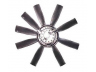 ventiliatorius, radiatoriaus