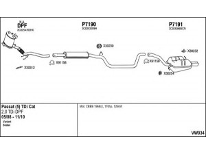 FENNO VW934 išmetimo sistema 
 Išmetimo sistema -> Išmetimo sistema, visa