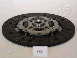 JAPANPARTS DF-120 sankabos diskas 
 Sankaba/dalys -> Sankabos diskas
30100-71N00, 30100-71N00 -7104