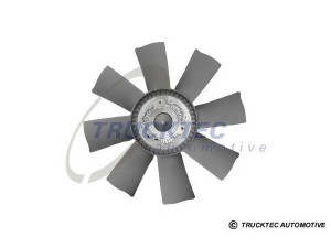 TRUCKTEC AUTOMOTIVE 01.19.148 sankaba, radiatoriaus ventiliatorius