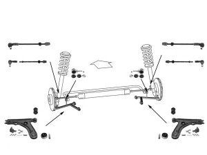 MEYLE WG0050500 vairavimo mechanizmas; rato pakaba 
 Vairavimas -> Prekių paieška pagal schemą