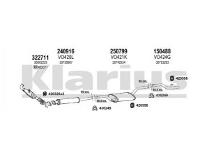 KLARIUS 960428E išmetimo sistema