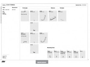 DINEX 150100347 išmetimo sistema