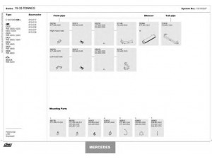 DINEX 150100287 išmetimo sistema