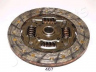 JAPANPARTS DF-407 sankabos diskas 
 Sankaba/dalys -> Sankabos diskas
22200-RB0-005
