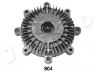 sankaba, radiatoriaus ventiliatorius