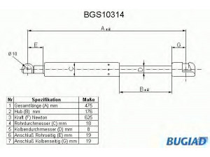 BUGIAD BGS10314 dujinė spyruoklė, bagažinė 
 Priedai -> Bagažinė/pakrovimo skyrius
7700427547, 7700838005, 7700846538