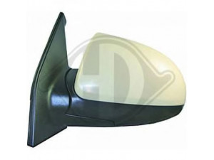 DIEDERICHS 6505325 išorinis veidrodėlis 
 Kėbulas -> Keleivių kabina -> Veidrodėlis
8761007068IM
