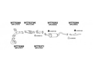 VENEPORTE 750060 išmetimo sistema