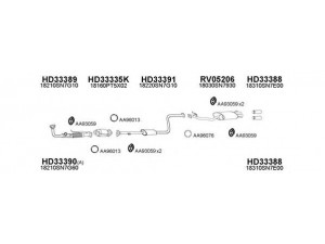 VENEPORTE 330054 išmetimo sistema 
 Išmetimo sistema -> Išmetimo sistema, visa