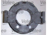 VALEO 826292 sankabos komplektas 
 Sankaba/dalys -> Sankabos remonto komplektas, visas
272229.6, 2722296