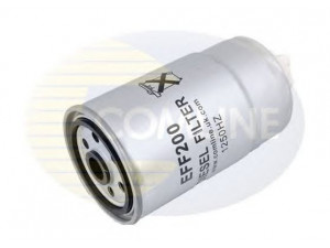 COMLINE EFF200 kuro filtras 
 Techninės priežiūros dalys -> Papildomas remontas
1906 94, 1906-94, 190694, 77362258