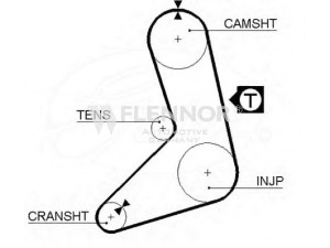 FLENNOR 4968 paskirstymo diržas 
 Techninės priežiūros dalys -> Papildomas remontas
5973727, 5973727, 7031865