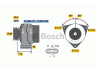 BOSCH 0 124 655 037 kintamosios srovės generatorius
169 7024, 169 7024