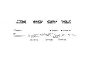 VENEPORTE 800128 išmetimo sistema