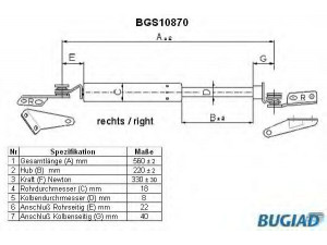 BUGIAD BGS10870 dujinė spyruoklė, bagažinė 
 Priedai -> Bagažinė/pakrovimo skyrius
90450-50C00