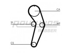 ROULUNDS RUBBER RR1035K2 paskirstymo diržo komplektas 
 Techninės priežiūros dalys -> Papildomas remontas
7701472725, 7701477024, 7701472725