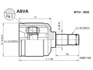 ASVA MTIU-5032 jungčių komplektas, kardaninis velenas 
 Ratų pavara -> Sujungimai/komplektas
MB937996