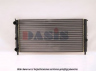 AKS DASIS 080550N radiatorius, variklio aušinimas 
 Aušinimo sistema -> Radiatorius/alyvos aušintuvas -> Radiatorius/dalys
7586746, 7691274