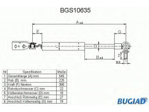 BUGIAD BGS10635 dujinė spyruoklė, bagažinė 
 Priedai -> Bagažinė/pakrovimo skyrius
8ABC-62-620, B01C-62-620