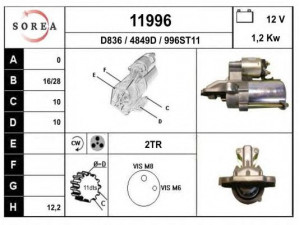 EAI 11996 starteris 
 Elektros įranga -> Starterio sistema -> Starteris
1251700, 1300504, 1366986, 3M5T11000AB