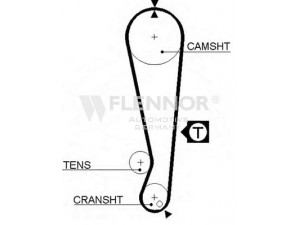 FLENNOR 4995 paskirstymo diržas 
 Techninės priežiūros dalys -> Papildomas remontas
102500, 102501, 60503002, 13088-R7400