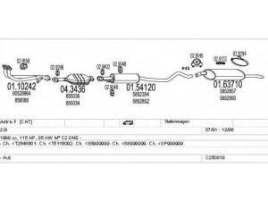 MTS C250819004841 išmetimo sistema 
 Išmetimo sistema -> Išmetimo sistema, visa